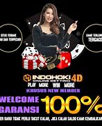 Foto Bola Slot Online Gratis Dan Aman 2024